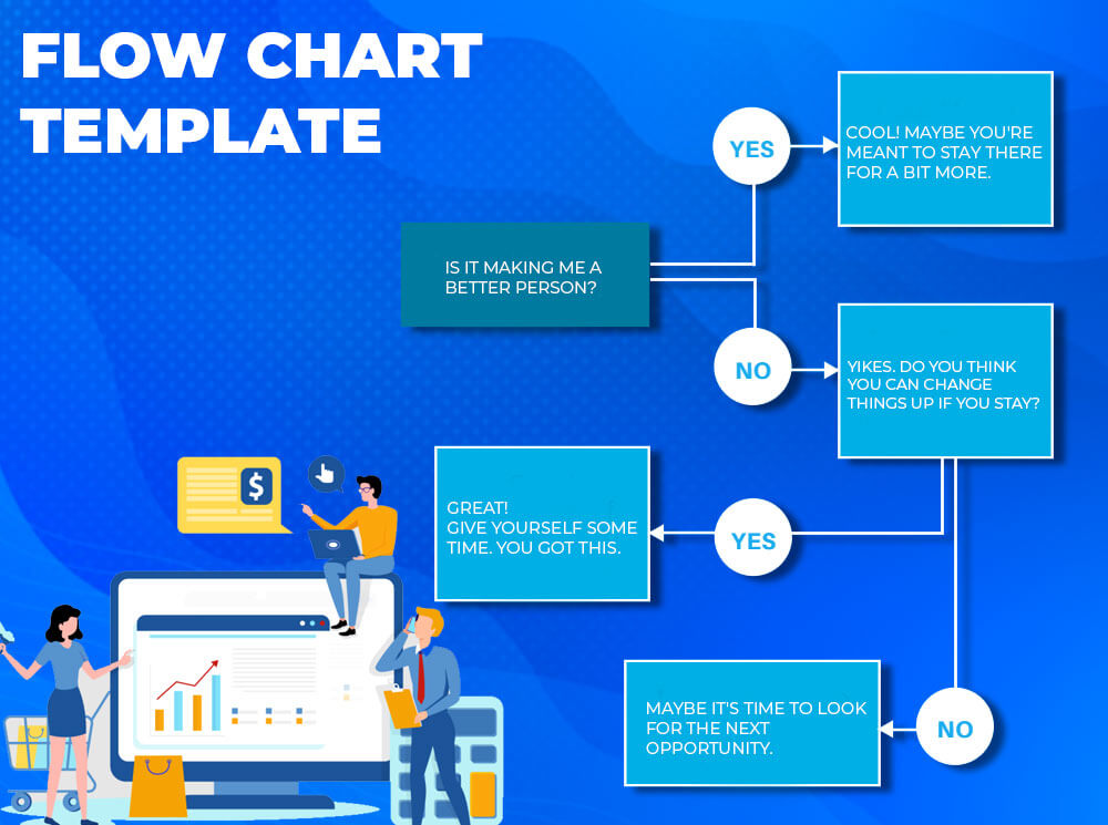 Flow Chart Psd Hot Sex Picture 6257