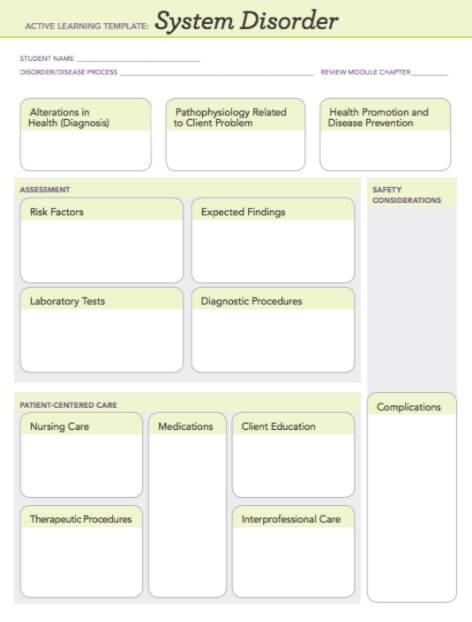 Ati System Disorder Template Printable Templates Bank2home com