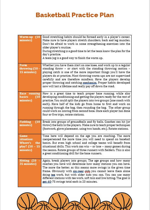 10 Basketball Practice Plan Template Room Surf
