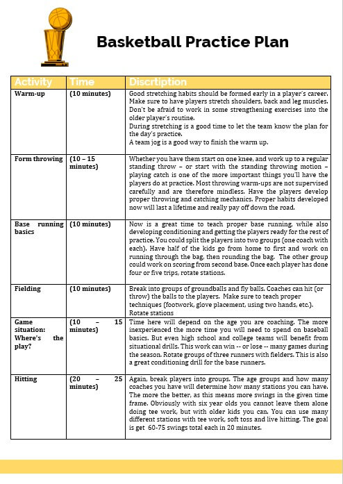 10 Basketball Practice Plan Template Room Surf