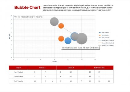 5+ Printable Bubble Chart Template | Room Surf.com