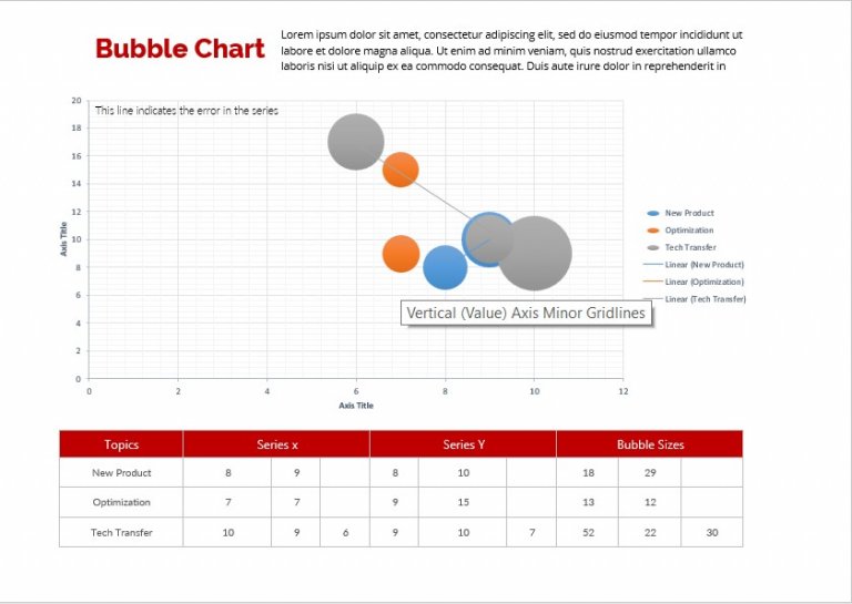 5+ Printable Bubble Chart Template room