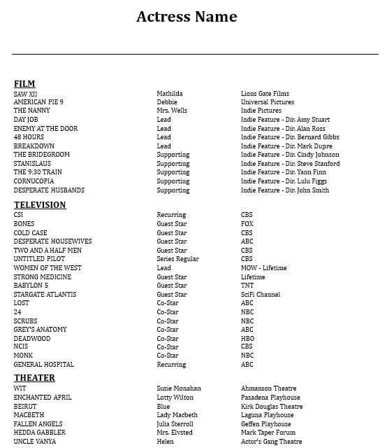 Sample Acting Resume Template PDF