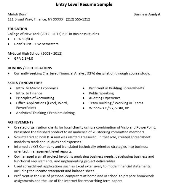 Entry Level Business Analyst Resume 1