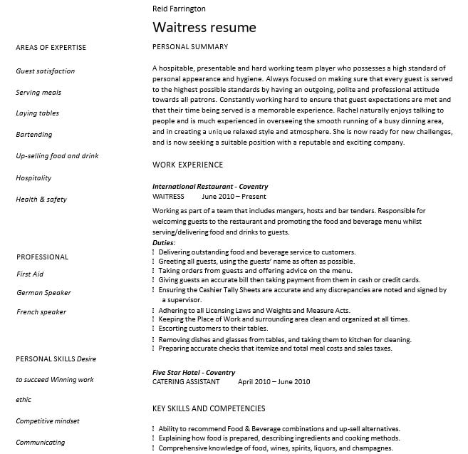 Restaurant Waitress Resume
