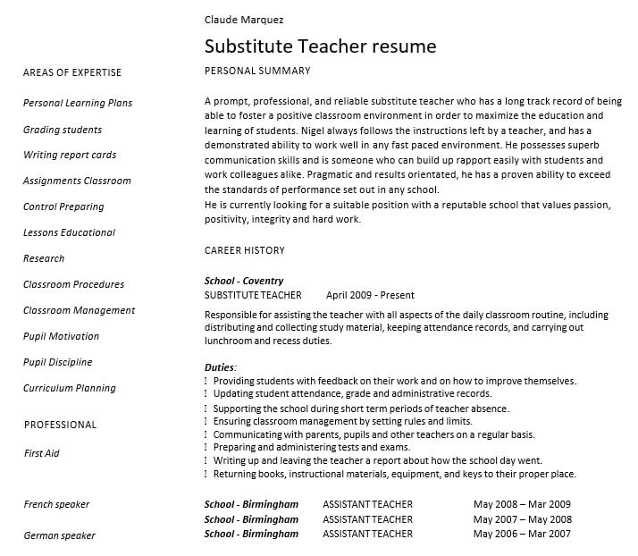 Substitute Teacher Resume No Experience