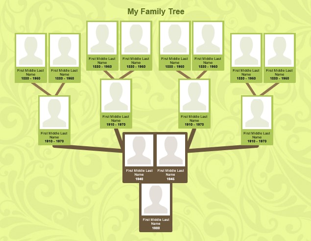 Family Tree Form With Photo