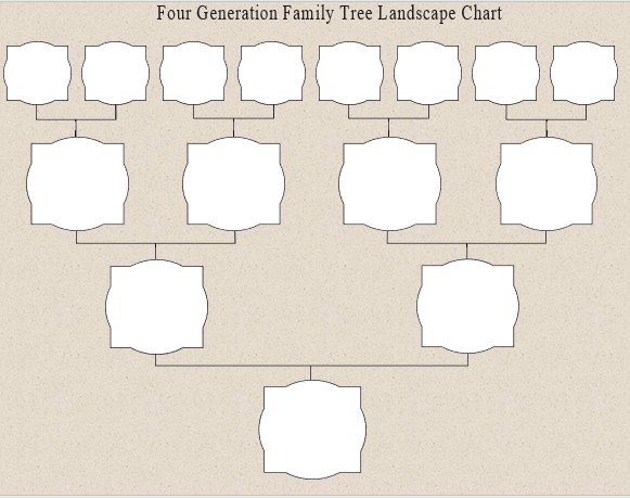 Four Generation Family Tree Landscape Chart