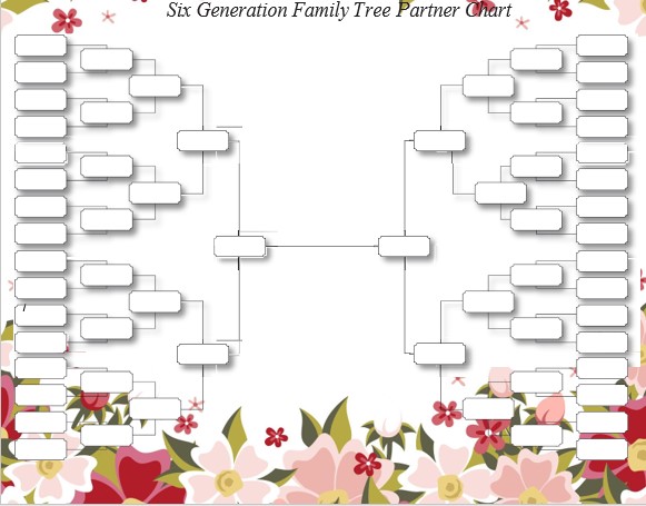 Six Generation Family Tree Partner Chart