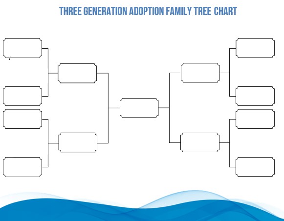 Three Generation Adoption Family Tree Chart