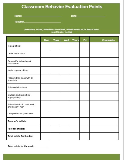 Classroom Behavior Evaluation Points