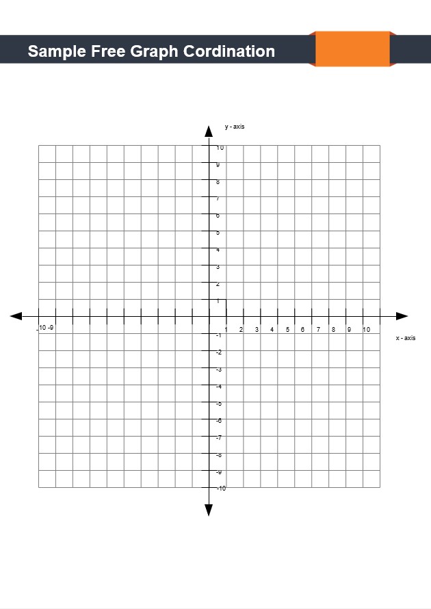 Sample Free Graph Coordinate