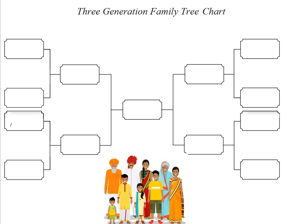 Three Generation Family Tree Chart 1