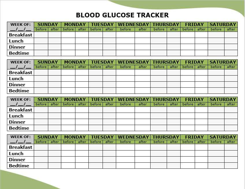 blood glucose tracker
