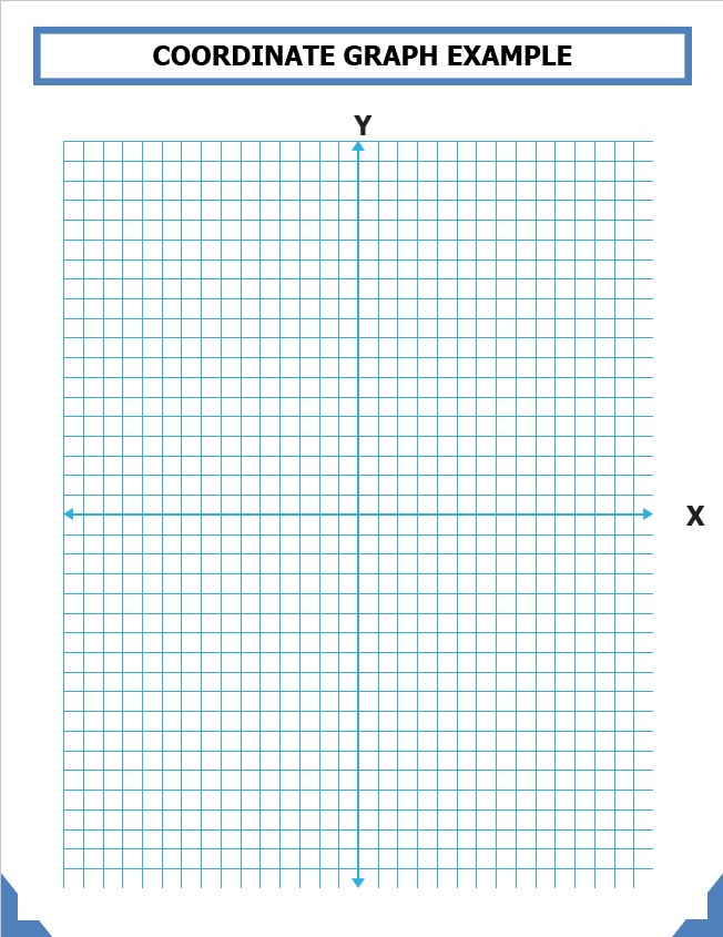 coordinate graph example