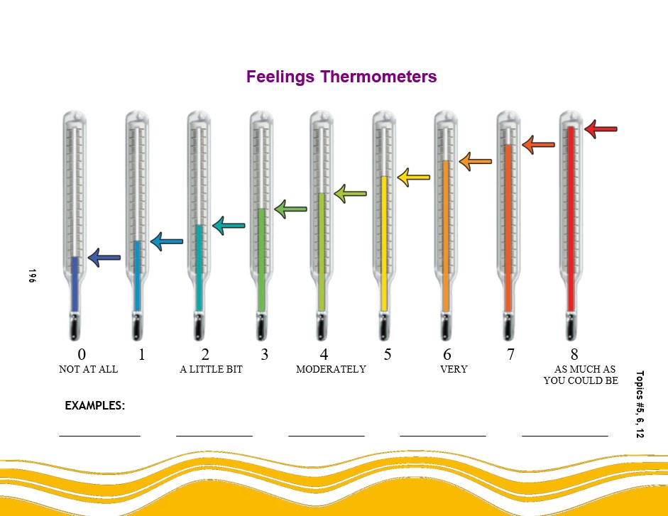 feelings thermometer template