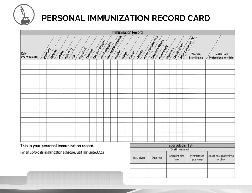 personal immunization record card