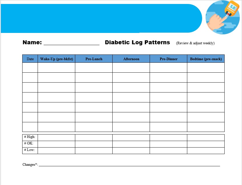 Diabetic Log Patterns