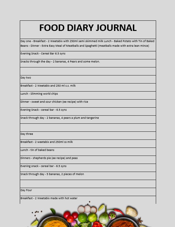 Journal Food Printable