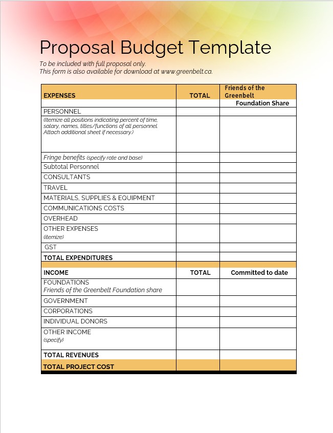 Proposal budget template