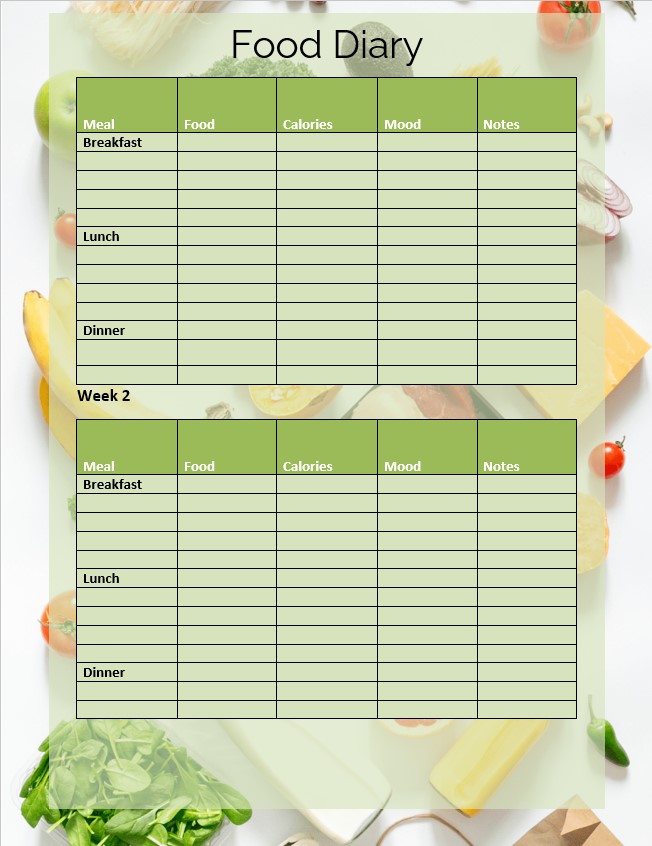 Template Food Diary