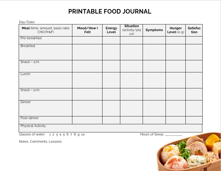 printable food journal