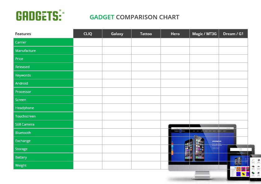 Gadget Comparison Chart