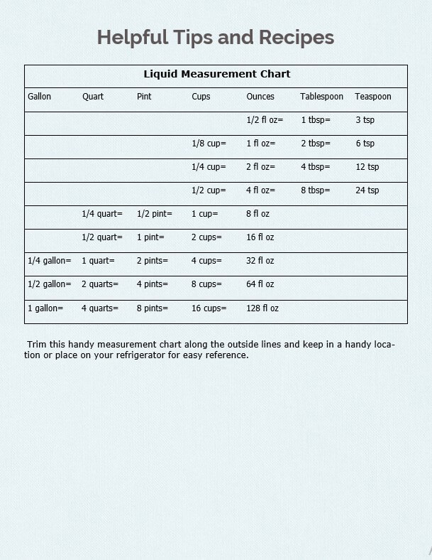 Liquid Body Measurement
