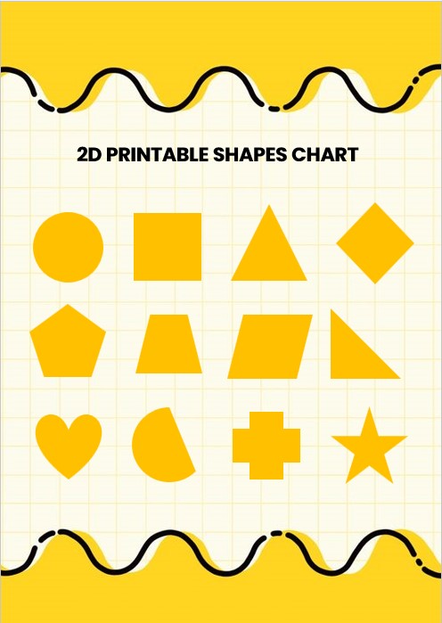 2D shapes chart Template