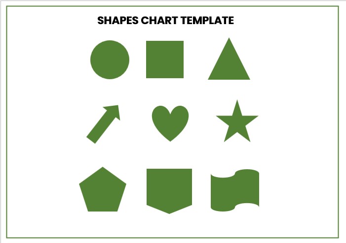 Template shapes chart