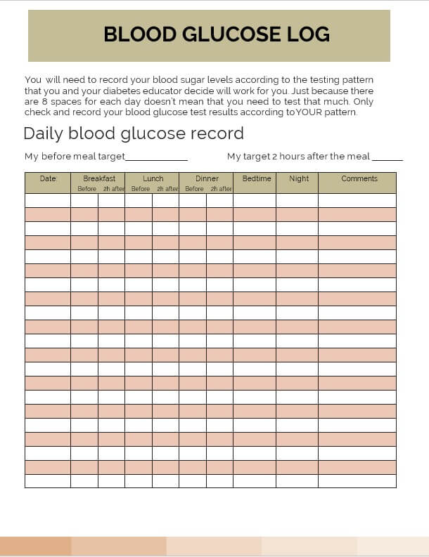 Printable Blood Glucose Chart Room Surf