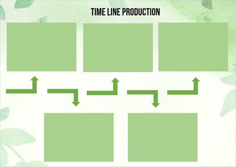 timeline production template