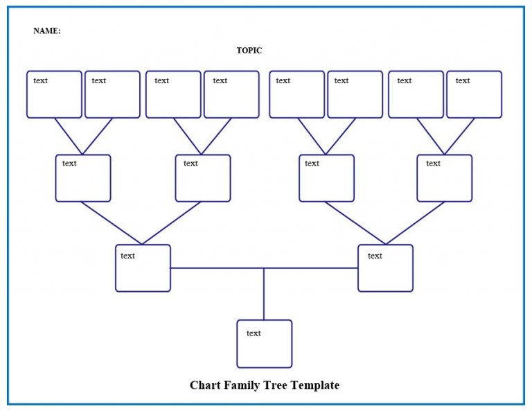 Family Tree Forms Printable | room surf.com