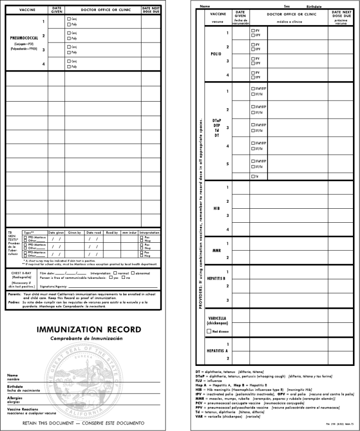 96 Printable Sample California Immunization Record Forms and 