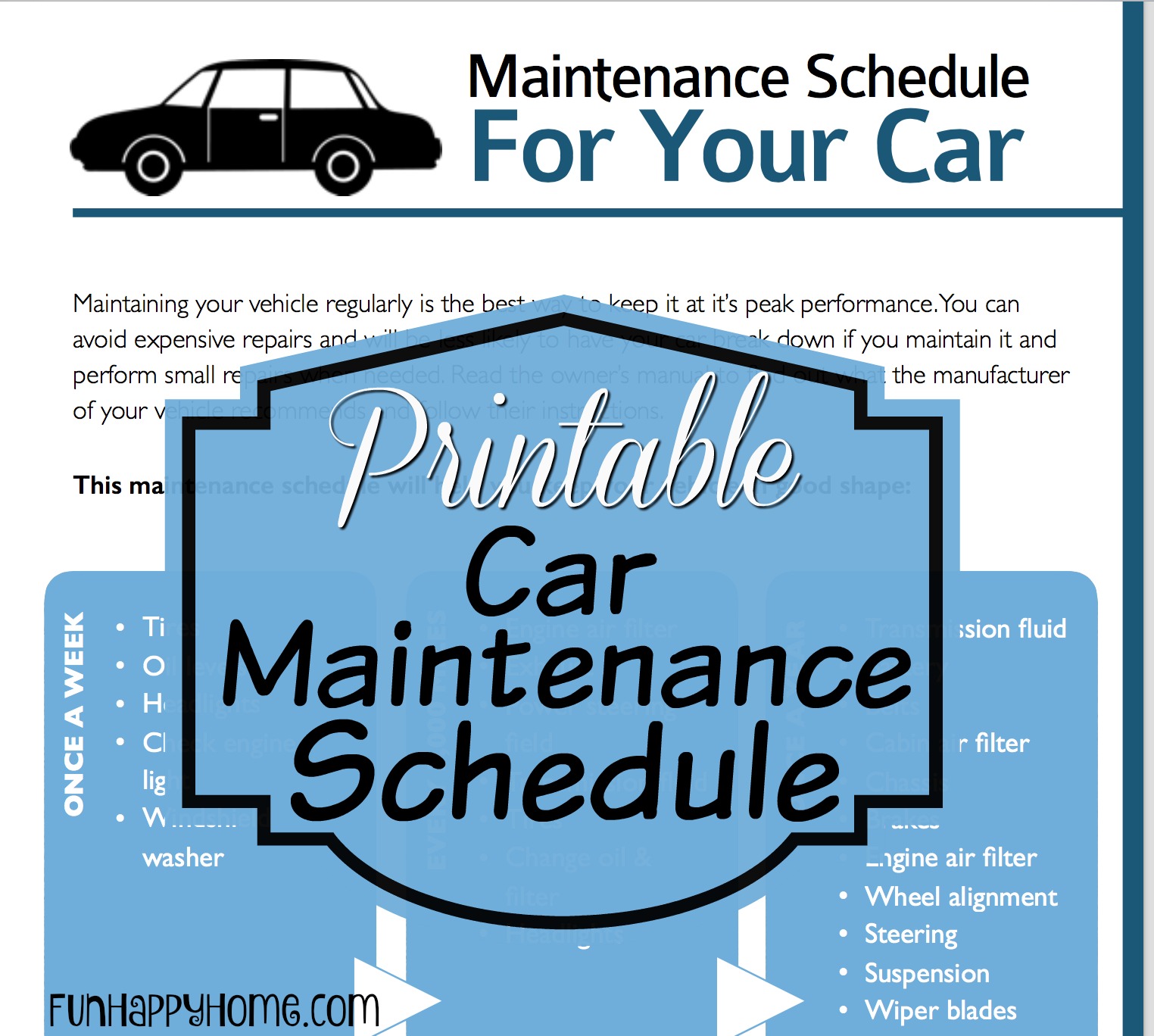 Car Maintenance Schedules & A Printable Car Maintenance Checklist