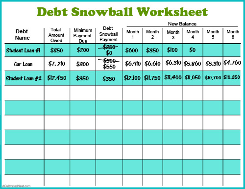 debt snowball worksheet printable free printable debt snowball worksheet filled out