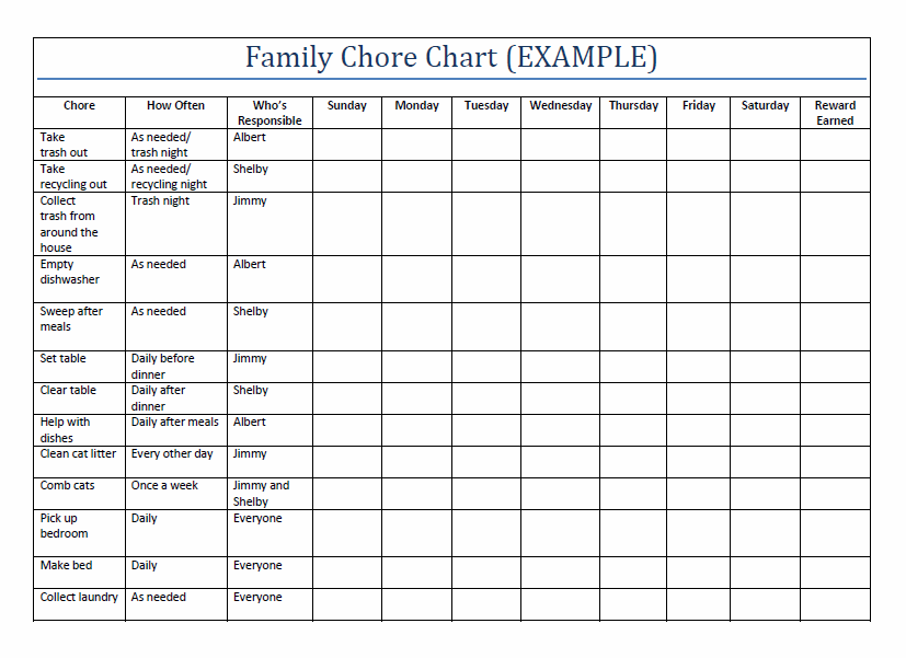 Printable Family Chore Charts Template | Home | Pinterest | Family 