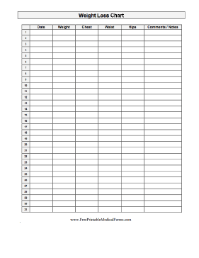 Weight Loss Chart Medical Form | Printables | Pinterest | Weight 