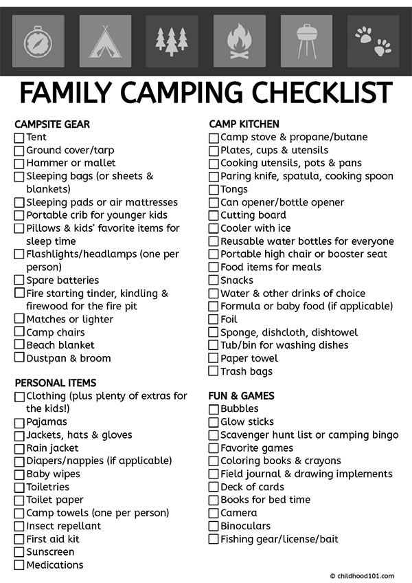 printable camping checklist family camping checklist printable