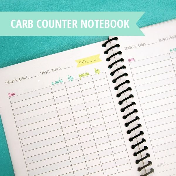 Free Print Carb Counter Chart | Free printable carb counter 