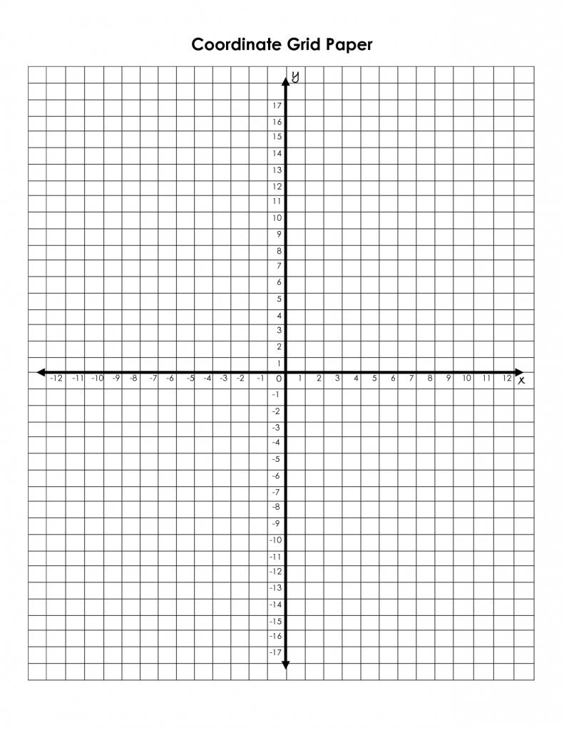 printable coordinate grid printable xy graph coordinate grid graph paper printable 247441