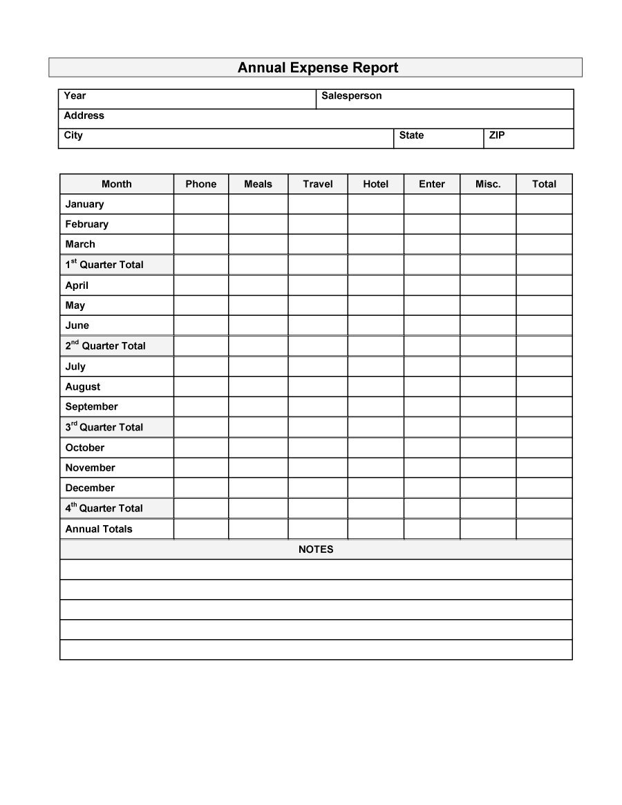 This printable expense report has spaces in which an employee or 