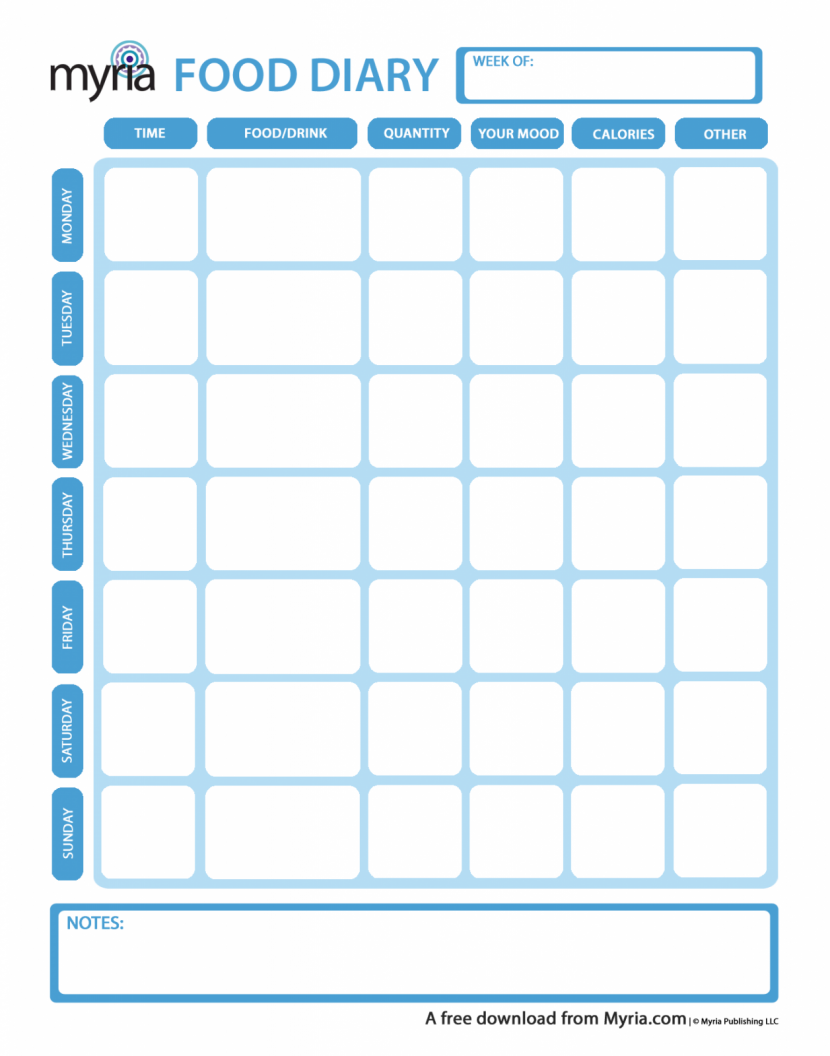 Importance of Keeping a Food Diary (Free Printout | Printables 