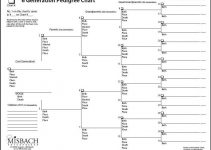 Printable Invoice Template | room surf.com