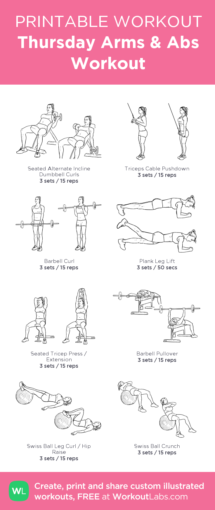Thursday Arms & Abs Workout: my custom printable workout by 