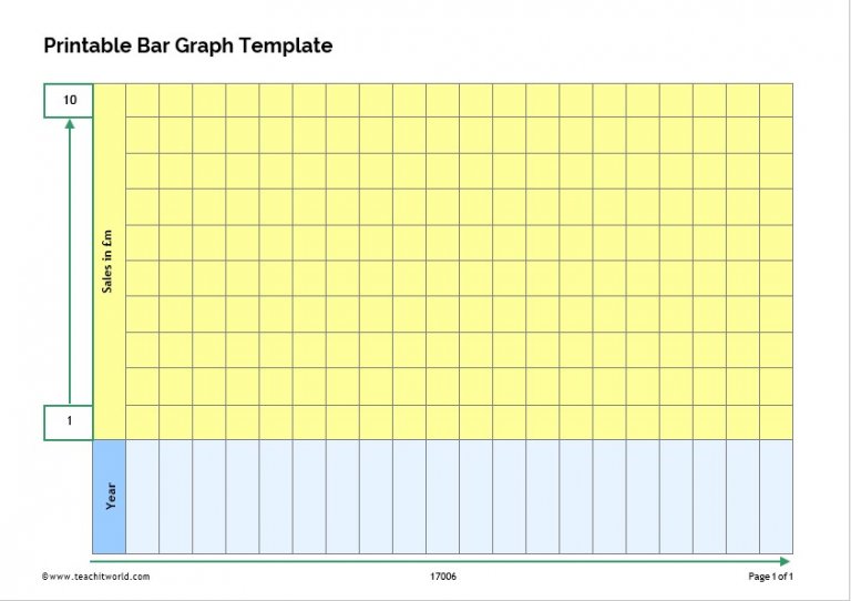 Bar Graph Template Printable - Printable Bar Graph Template 768x542 