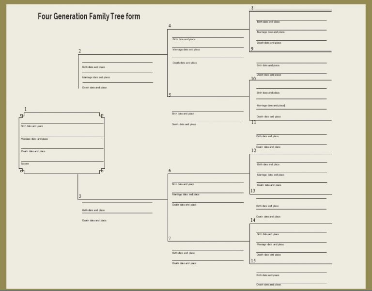 Printable Family Trees | room surf.com