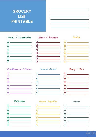 Printable Grocery List Template