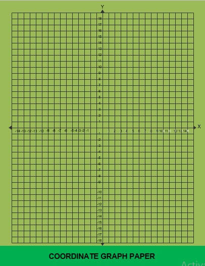 coordinate graph paper teamplate