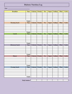 Diabetes Food Log Printable | room surf.com